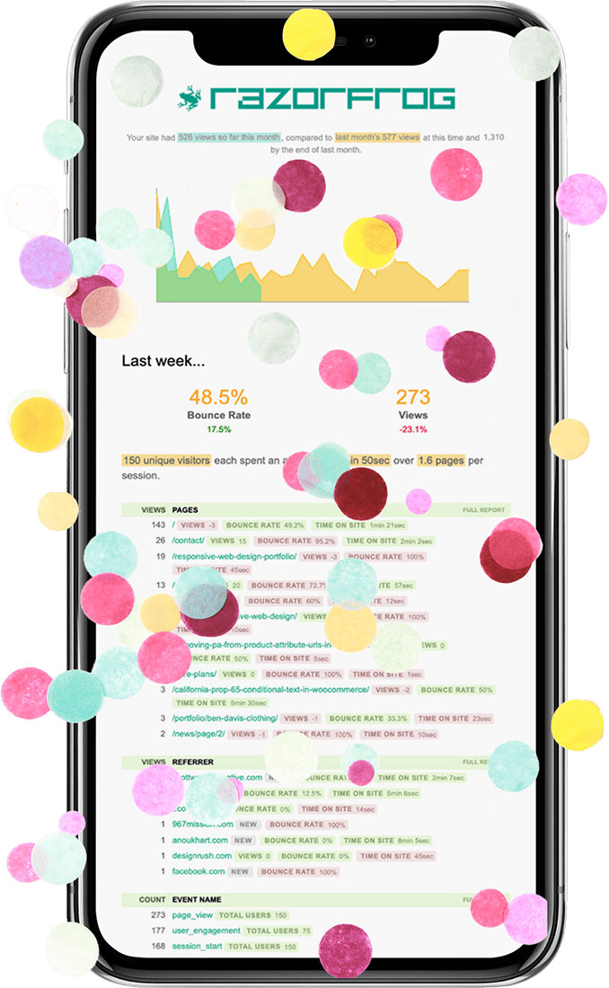 iPhone X Displaying Razorfrog's Weekly Google Analytics Email Report